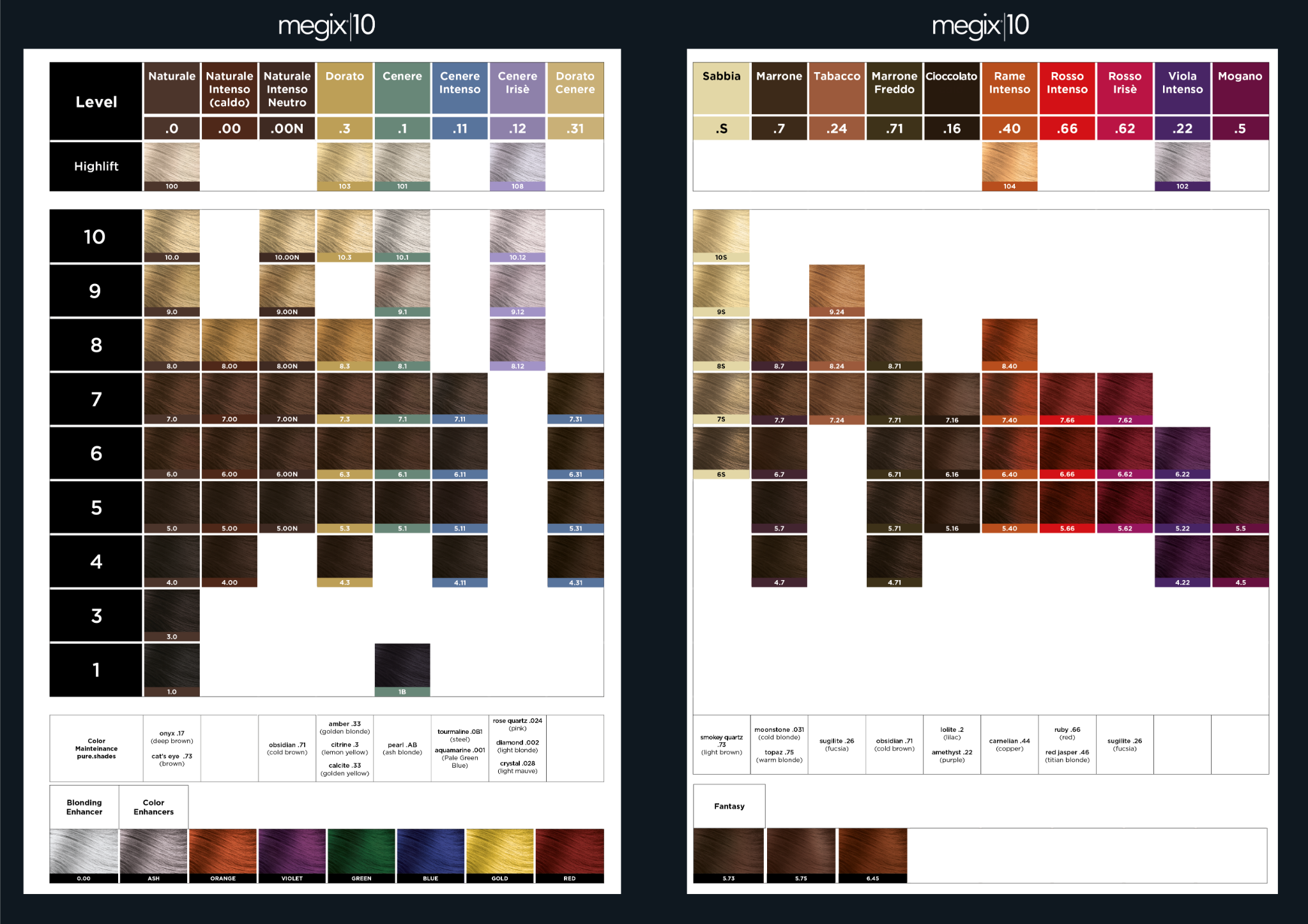 Megix|10 complete color chart with shade families, levels, highlift and fantasy colors